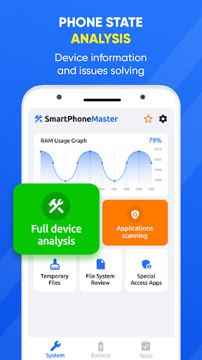 Восстановление системы Android
